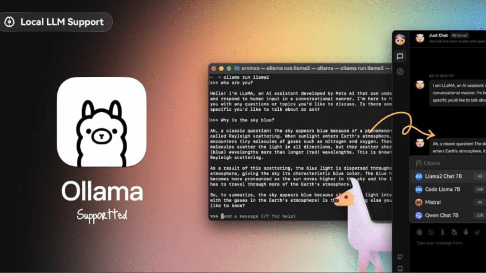 Ollama